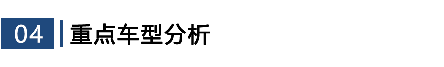 2026年3月TOP30轿车销量投诉量对应点评  第8张