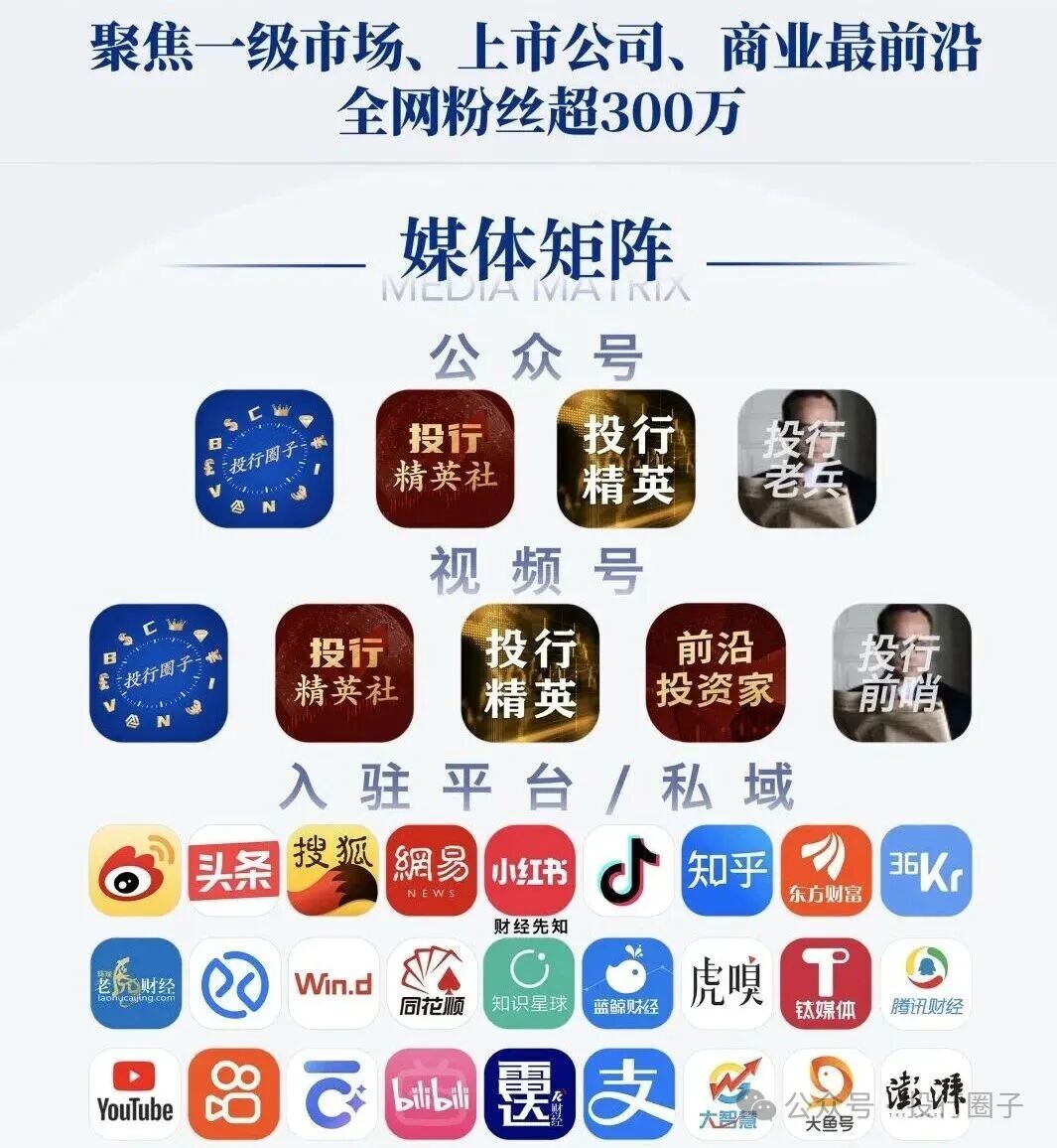 28亿变8600亿,烟台首富赚翻了! 第19张 28亿变8600亿,烟台首富赚翻了! 第19张